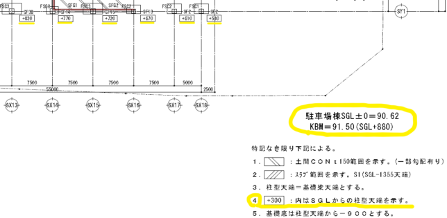 レベル表記の違い – 株式会社東恩納組
