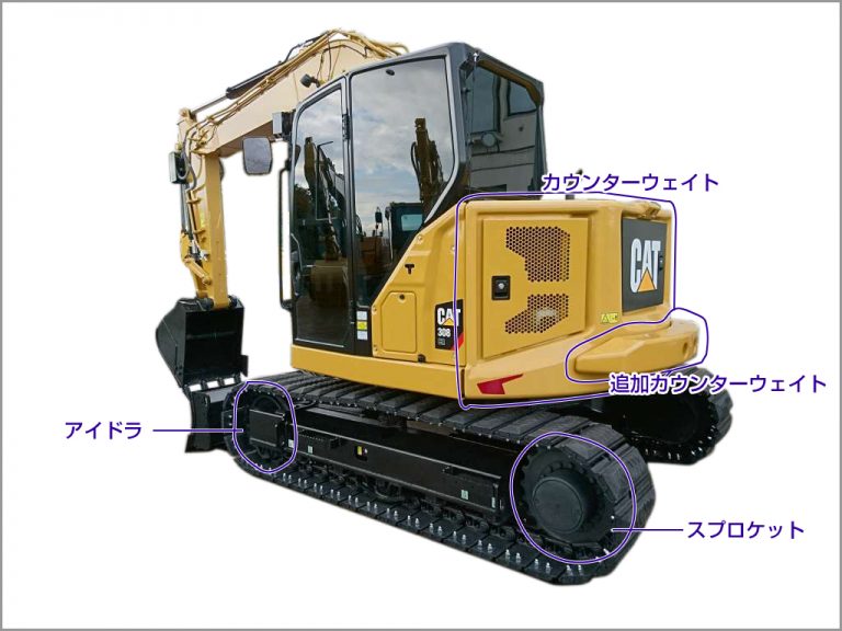 小型バックホー ユンボ ハニックス製 H08 704時間 重機 パワーショベル 