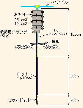 ファイル 931-1.gif